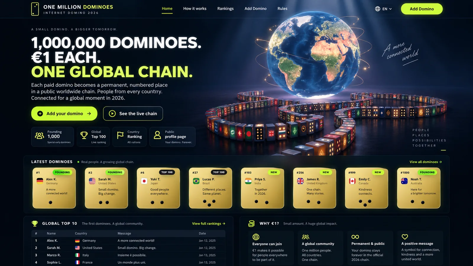 KI-Visualisierung der Internet-Domino-2026-Projektidee mit einer Million digitalen Dominosteinen